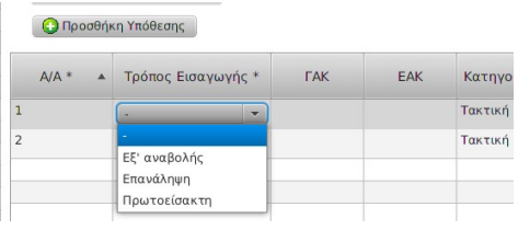Τρόπος Εισαγωγής