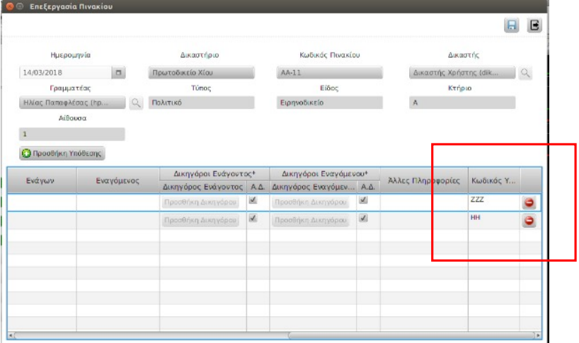Κωδικός Υποπινακίου