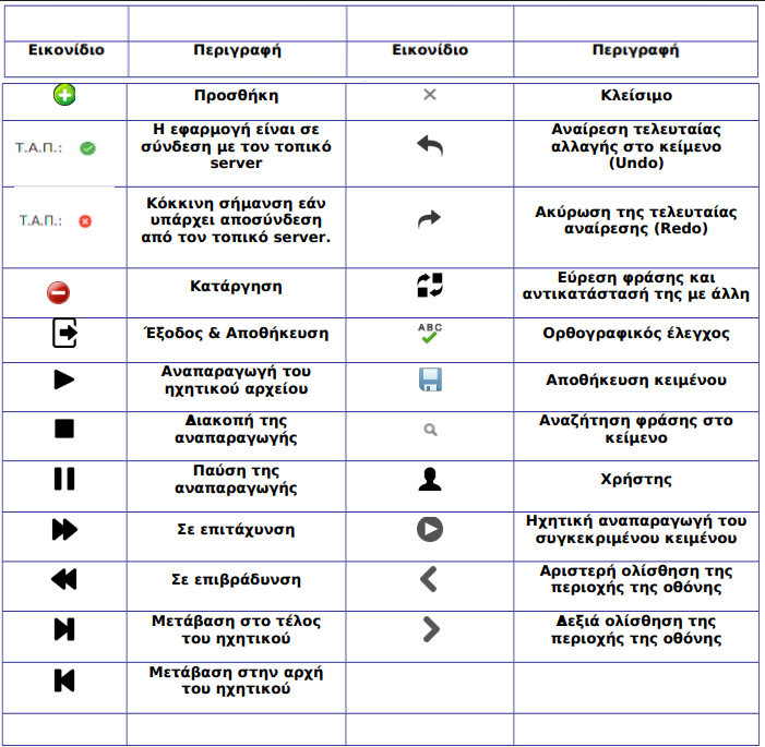 φωτογραφία 3